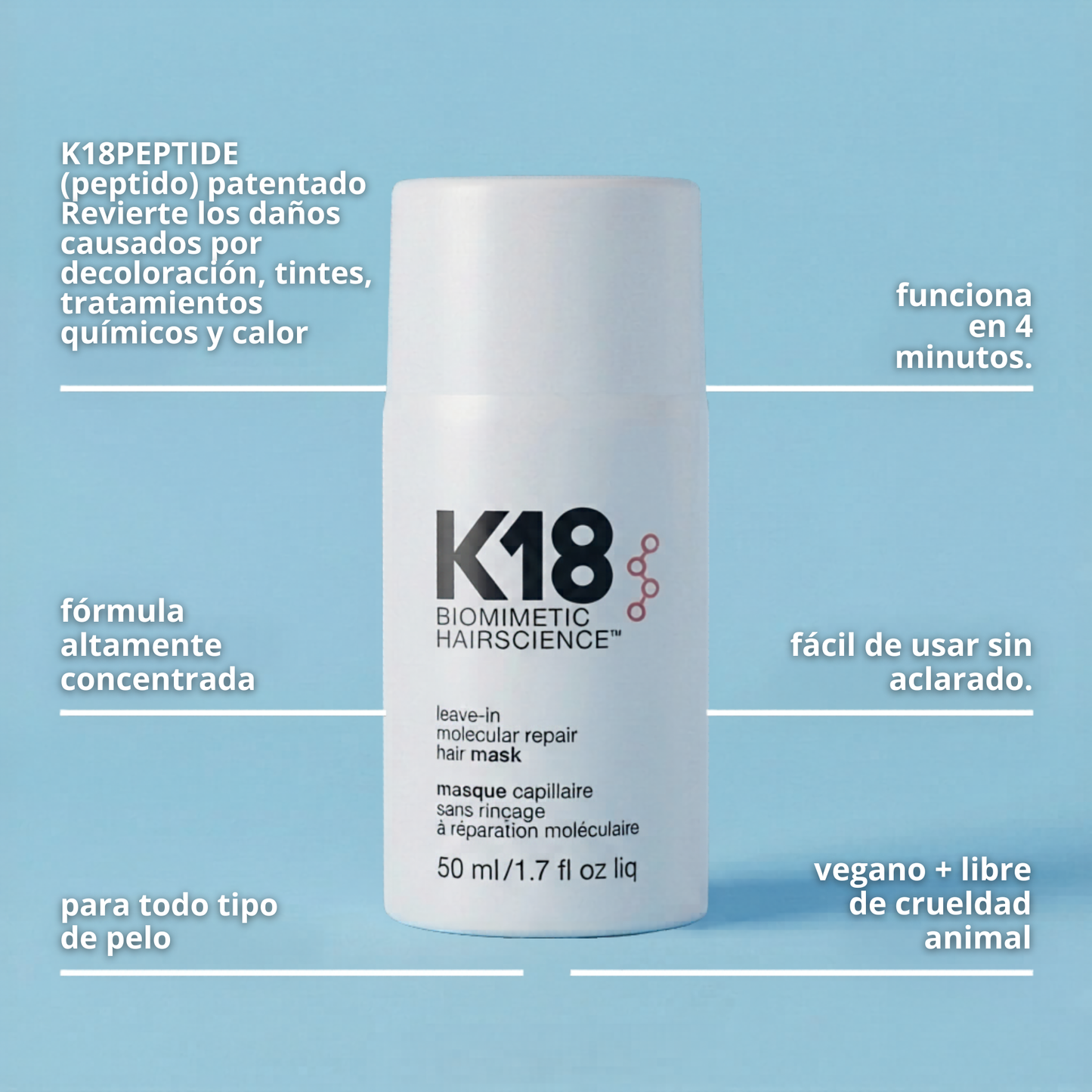 K18 Mascarilla Reparadora Molecular - Repara Tu Pelo En 4 Minutos