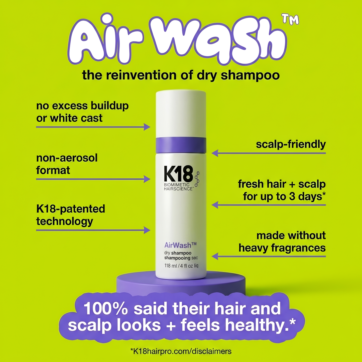 K18 AirWash Champu Seco